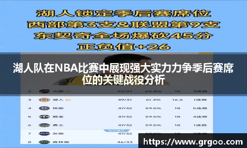 湖人队在NBA比赛中展现强大实力力争季后赛席位的关键战役分析