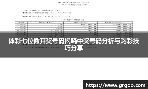 体彩七位数开奖号码揭晓中奖号码分析与购彩技巧分享